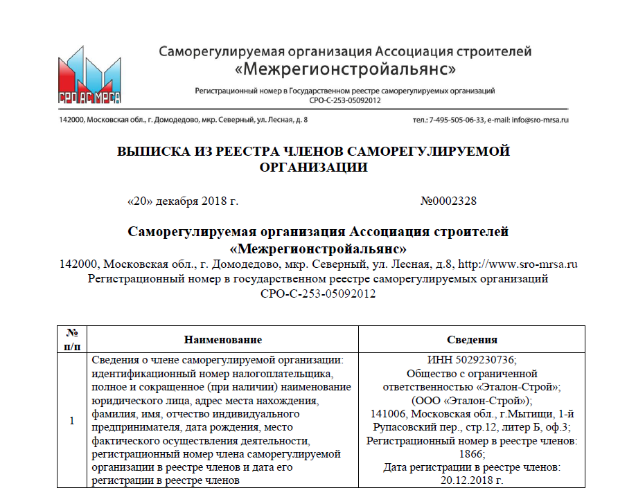 Выписка из реестра членов СРО. Регистрационный номер в реестре членов СРО №755. Шапка с СРО И ИНН.